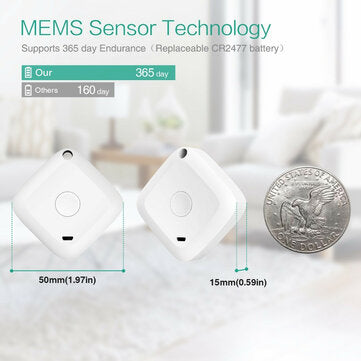 Wireless Thermometer Hygrometer Sensor Digital °C/°F Indoor Outdoor