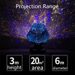 Load image into Gallery viewer, The Z1 Starry Sky Projector
