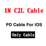 Cargar imagen en el visor de la galería, The Z1 USB C charger for iPhone 11, 12, 13, 14 Pro
